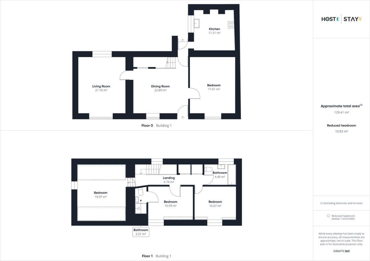 Host & Stay - Buckingham Square Helmsley Extérieur photo